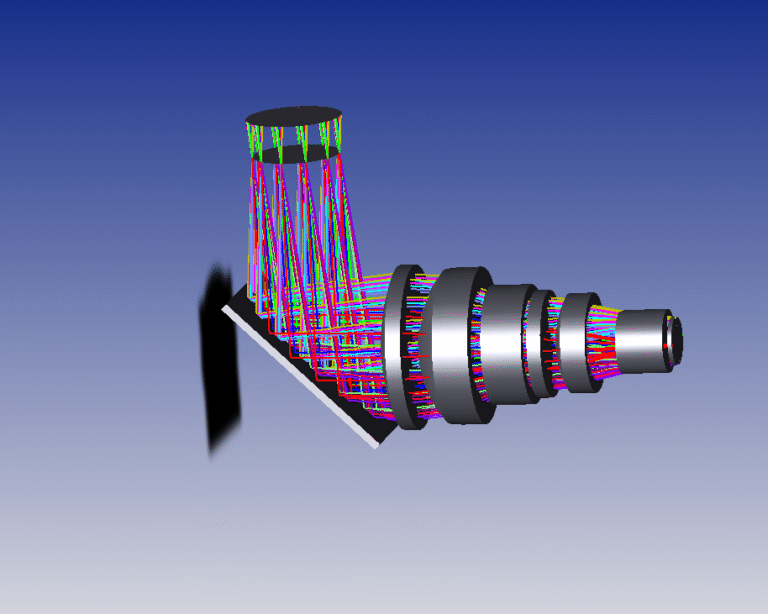 Optical system design - Shanghai VisYu Optical Technology Co.,LTD